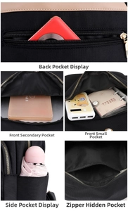 Dettaglio dello zaino capiente con tasche multiple e chiusure a zip metalliche