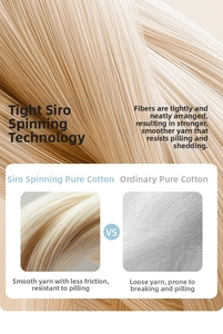 Macro view of Siro spinning cotton fibers showing anti-pilling and smooth texture detail
