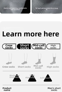 Detail of breathable mesh knit and reinforced heel on antibacterial men's ankle socks