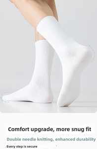 Détail des chaussettes blanches à rayures verticales avec technique de tricotage double aiguille