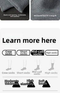 Détails de chaussettes en coton montrant le bord élastique, le talon renforcé et 4 longueurs