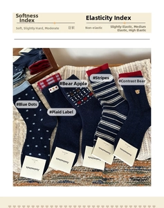 Detail of five-pack navy blue cotton socks featuring bear embroidery and stripe patterns