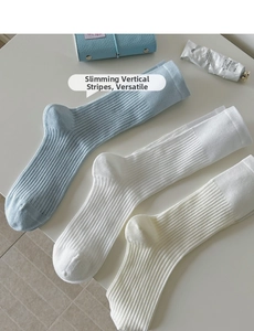 Detailed view of knitted mid-calf socks with vertical ribbed texture in soft blue and white