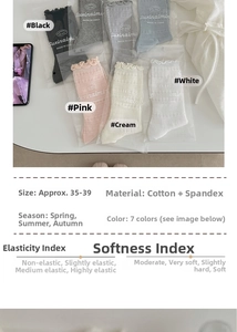 Detail showing breathable mesh hollow lace socks in multiple colors with cotton fabric info