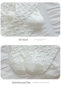 Gros plan détaillé du talon et de la pointe renforcés sur des chaussettes en coton blanc
