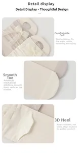 Détails de chaussettes en dentelle montrant le bord élastique et le talon en 3D