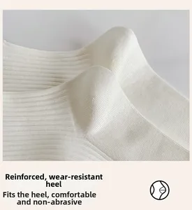 Detailed close-up of reinforced heel on white ribbed knit socks for durability