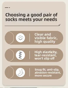 Detail showing premium cotton fabric, high elasticity cuff, and anti-slip wear-resistant sole