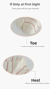 Detailed macro view of seamless toe and reinforced heel on white striped cotton socks