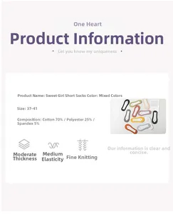 Detailed material specifications for thin lace socks showing cotton and polyester blend
