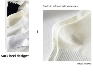 Detailed view of the reinforced heel structure and fine knit texture on these solid ankle socks