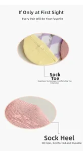 Macro detail of seamless toe and reinforced heel on macaron pastel mesh cotton socks