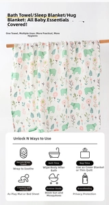 Detail of printed double-layer cotton muslin swaddle showing six multi-use baby scene icons
