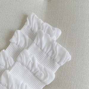 Detailaufnahme des elastischen Rippstrickbündchens mit feiner Wellenkante an weißen Socken