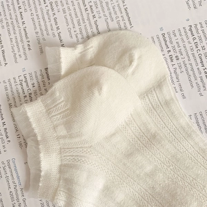 Detailed macro of white lace trim socks featuring vertical stripes and knit texture