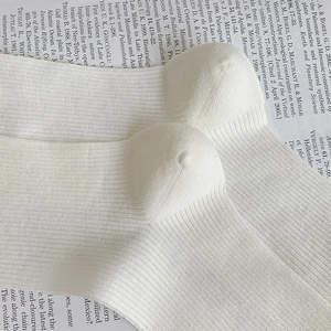 Close-up of white ribbed cotton socks featuring vertical knit texture on vintage paper