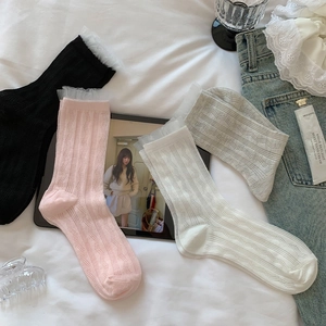 Détail des chaussettes en maille avec bordure en dentelle et texture ondulée variée