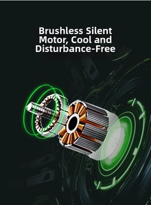 Internal structure of the brushless silent motor showing precision copper coils and rotor