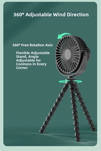 Macro detail of flexible tripod octopus fan showing 360-degree rotation head