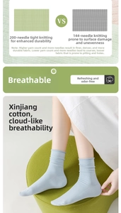 Detail of blue cotton socks featuring 200-needle high density knit and Xinjiang cotton