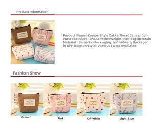 Detail view of 10x8.5cm floral canvas coin purses with metal zippers and linen texture