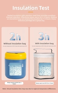 Detail showing 304 stainless steel lunch box thermal performance test with insulated bag