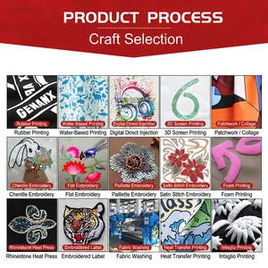 Selection of 15 garment printing and embroidery processes including digital and 3D foam print