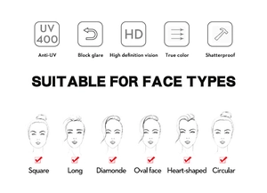 UV400 protection features and face shape matching guide for cat eye sunglasses