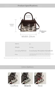 Detailed spec sheet showing size dimensions and materials for the print canvas Kelly bag