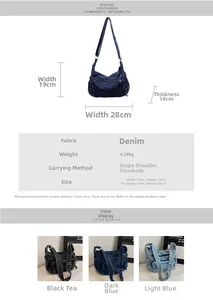 Detailed dimension chart for vintage denim travel bag showing multiple zipper pockets