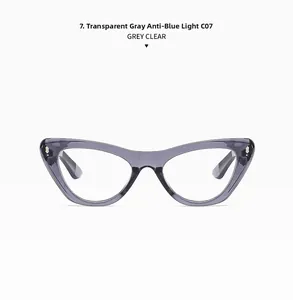 Macro shot of transparent grey cat-eye frames with anti-blue light lenses and temple details