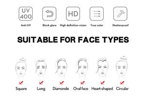 UV400 technical chart showing anti-glare lenses and frame fit for all face shapes