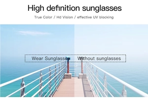 High definition sunglasses lens showing true color and UV protection effect
