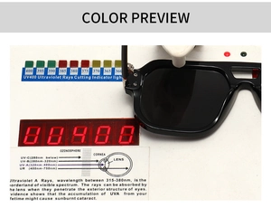 Detailed UV400 protection test showing black polygon sunglasses blocking ultraviolet rays