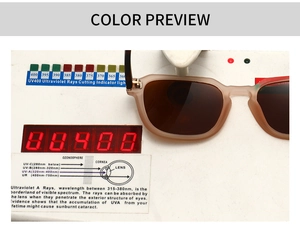 Detail showing UV400 protection test for polygon sunglasses with brown lenses