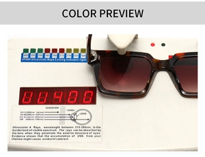 UV400 protection test for tortoise square sunglasses showing effective UV blocking