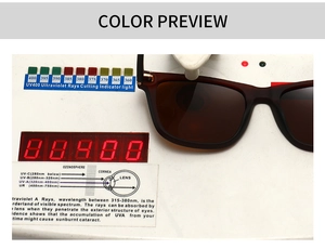 Testing UV400 protection level for retro square sunglasses with polarized lenses