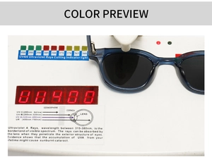 Test de protection UV400 détaillé montrant des lunettes de soleil bleues polarisées