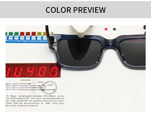 Detail showing UV400 test of square polarized sunglasses with blue transparent frames