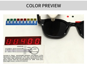 Polarized sunglasses undergoing UV400 protection testing with UV tester and digital display