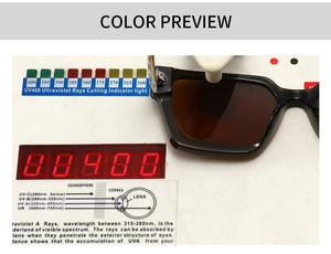 Detailed UV400 protection test showing professional laboratory measurement on sunglasses