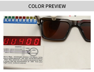 Close-up of UV400 test showing 000 rating on black square polarized sunglasses