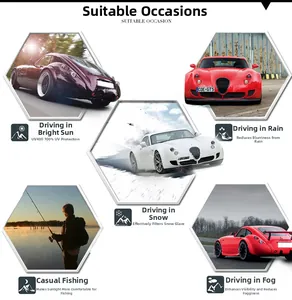 UV400 polarized aviator sunglasses showing diverse driving and fishing outdoor scenarios