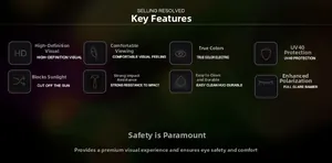 Detailed specs of HD polarized lenses with UV400 protection and impact resistance