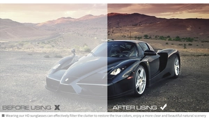 Confronto tra lenti polarizzate che mostra nitidezza HD e colori su un'auto sportiva