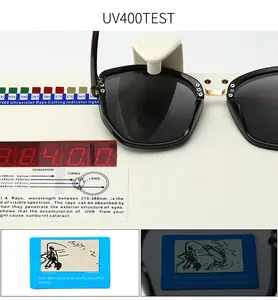 Polarized sunglasses detail showing UV400 protection test and lens filter effect