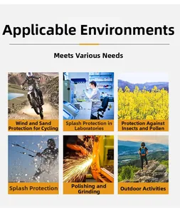Safety goggles display showing anti-fog, anti-splash, and windproof use cases in a grid