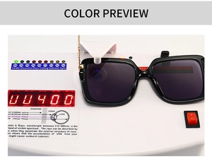 Close-up of square sunglasses on UV400 tester showing high ultraviolet protection