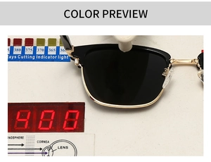 Close-up of polarized lens showing anti-blue light and UV ray cutting functional test