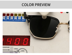 Test de protection UV montrant zéro pénétration de rayons pour lunettes noires carrées